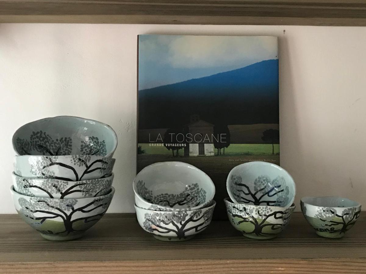 Villa Toscane Creations A 20 Mn De Toulouse Azas ภายนอก รูปภาพ